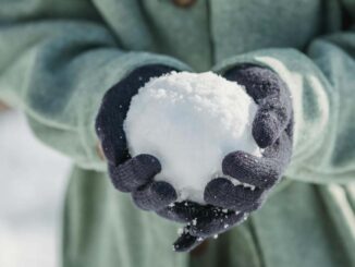 The Debt Snowball Method